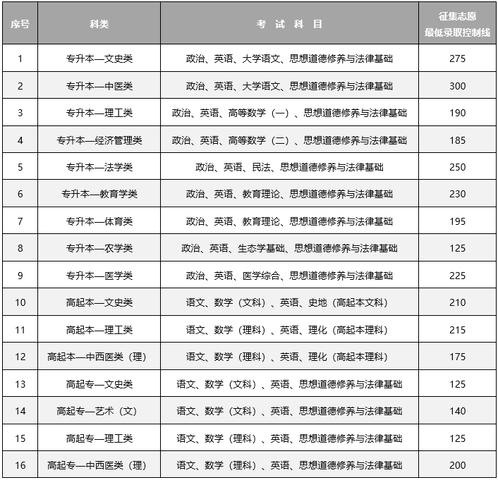 2024年12月13日最新生丝价格行情走势查询