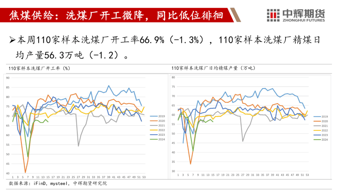 12月13日苹果期货持仓龙虎榜分析：多方进场情绪强于空方