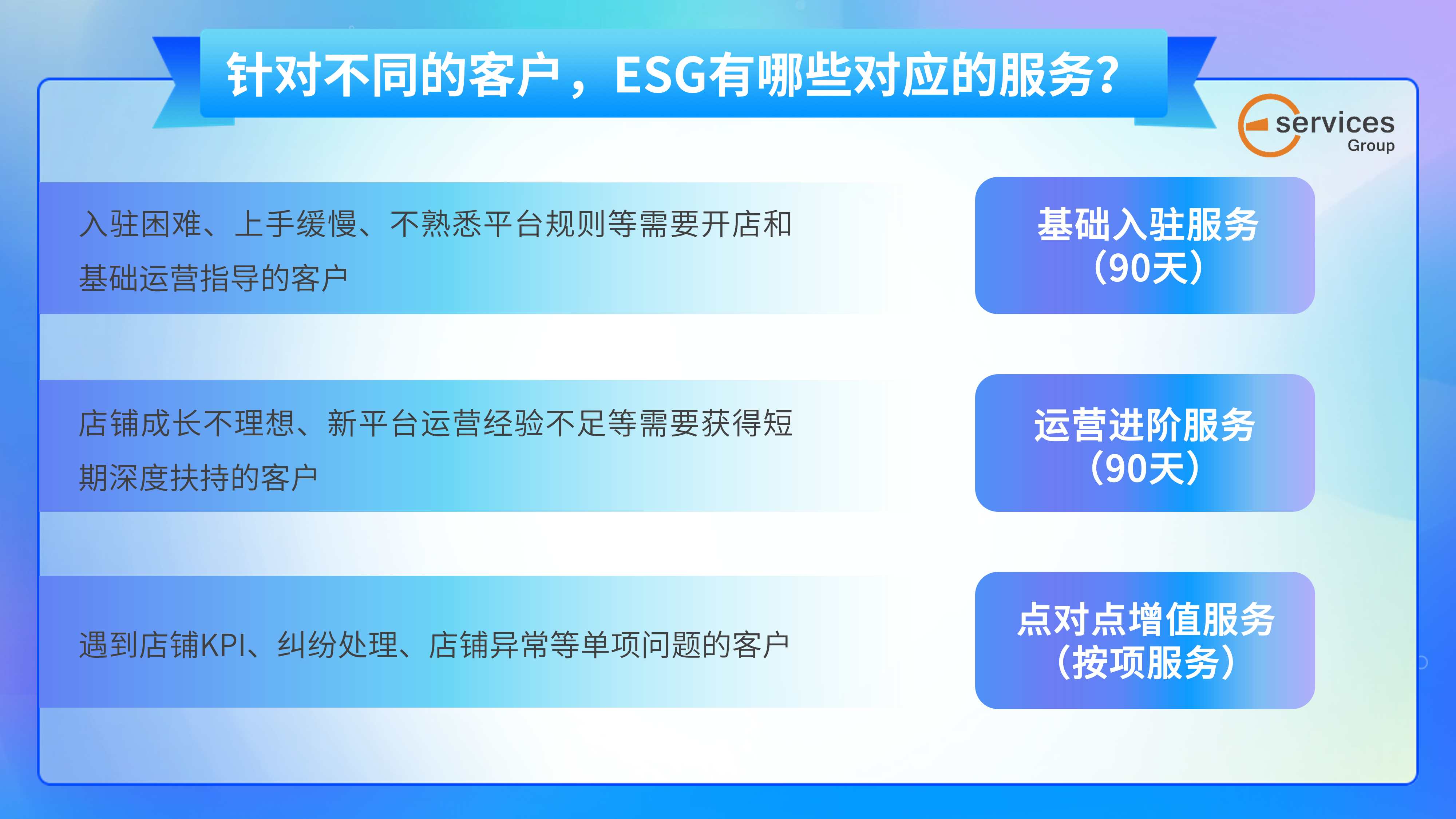 【ESG动态】海达股份（300320.SZ）获华证指数ESG最新评级B，行业排名第72