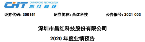 昌红科技大宗交易成交536.67万元