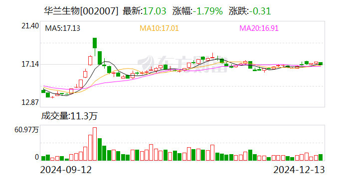 中伟股份大宗交易成交10.26万股 成交额402.60万元
