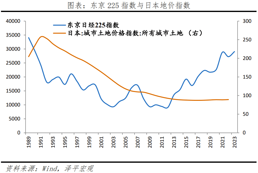 不良资产处置加快、地方化债力度加大 金融支持实体经济力度未减