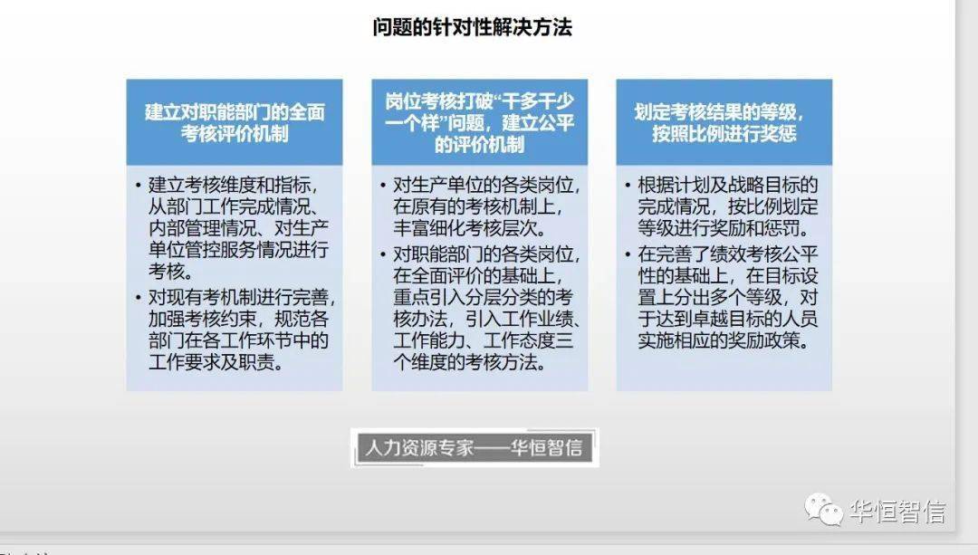 九部门：鼓励各类养老金管理机构建立健全3年以上长周期考核机制