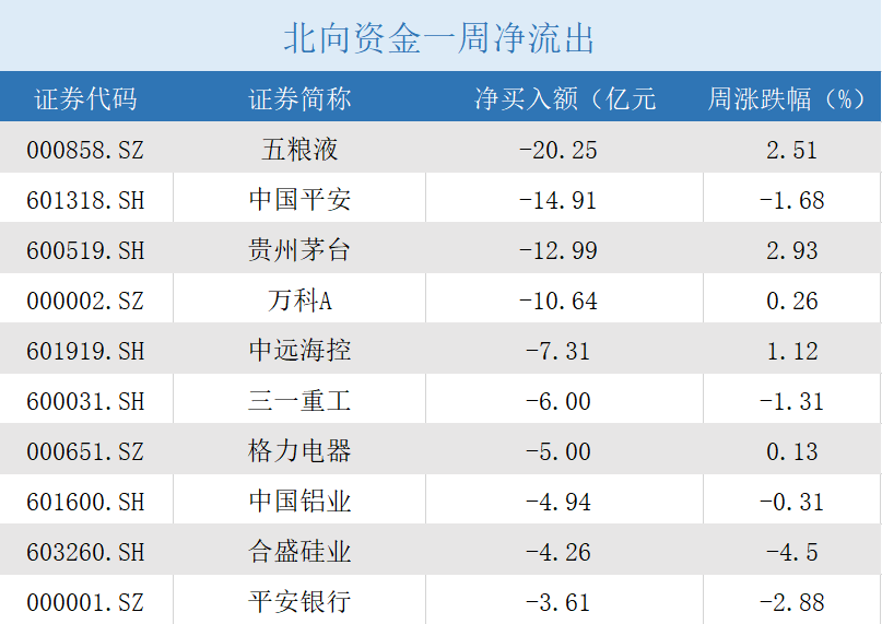 宁德时代现4笔大宗交易 合计成交17.50万股