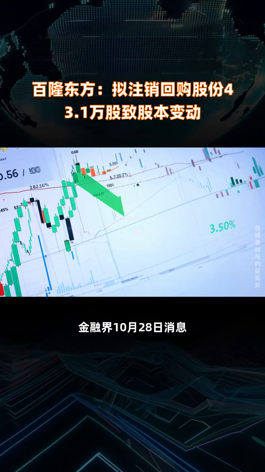 嘉应制药：拟回购700万股-1350万股股份