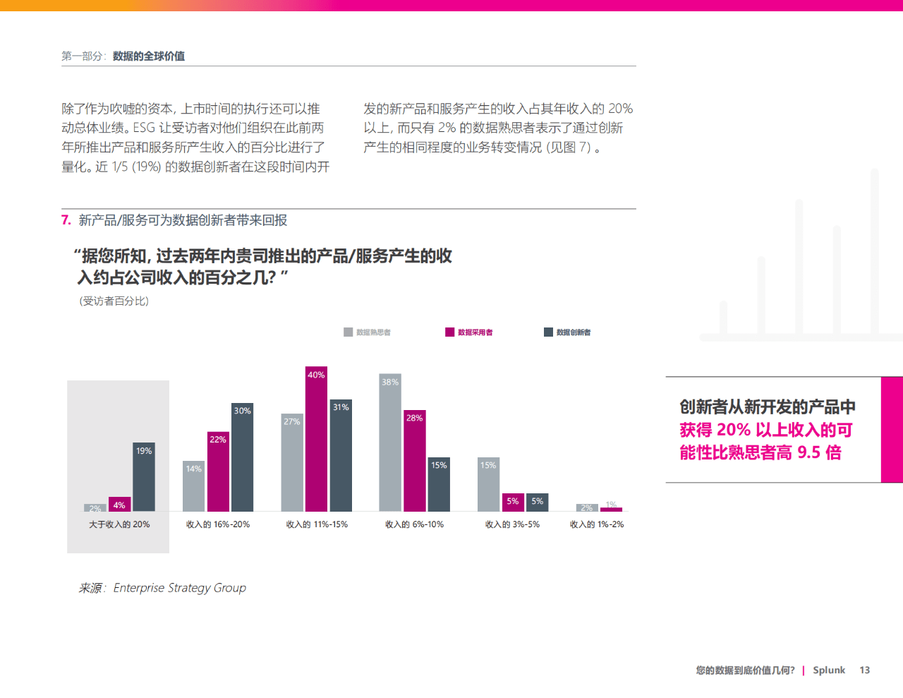 【ESG动态】佳隆股份（002495.SZ）获华证指数ESG最新评级CCC，行业排名第87