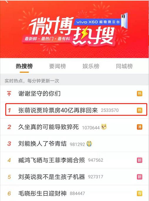 1.4万亿斤！首次突破！