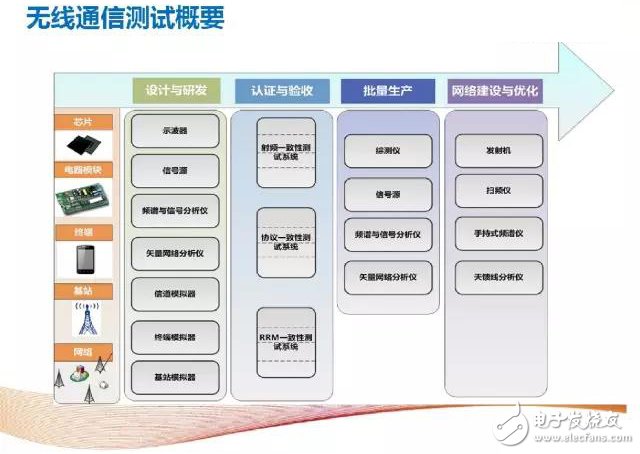 新三板创新层公司卡尔股份新增软件著作权信息：“KE17TD-LTE无线数据终端应用软件”