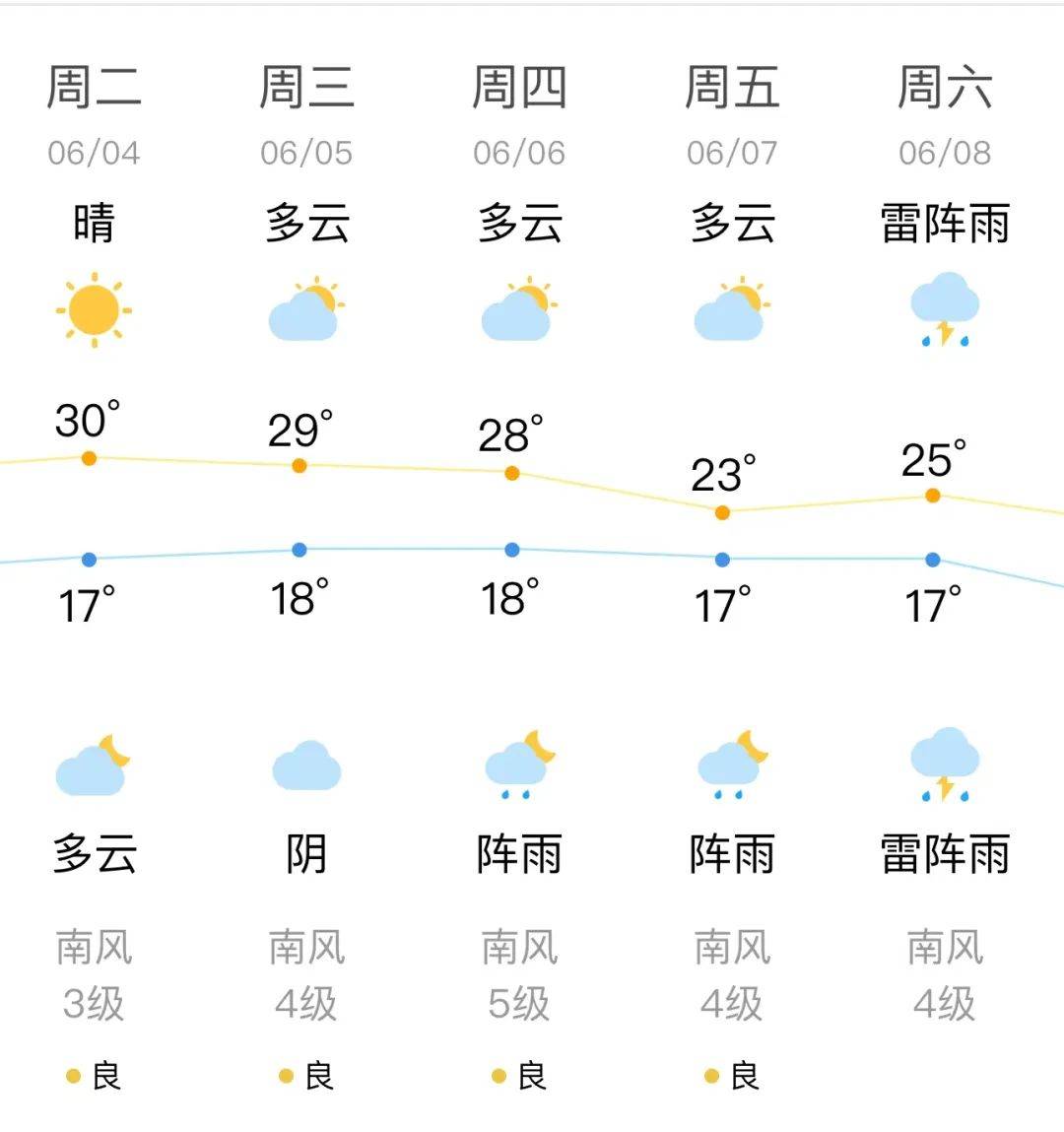 2024年12月16日房产早参