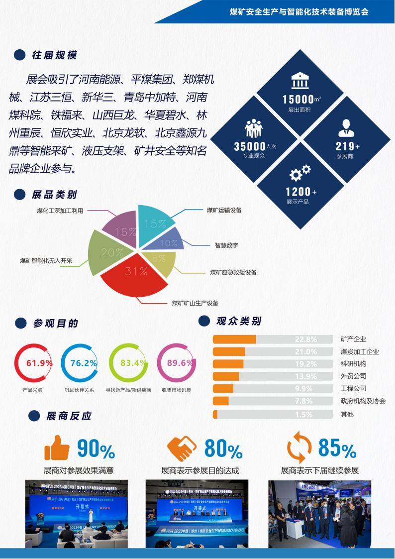 我国智能化产能占煤炭总产能的比例提升至50%以上