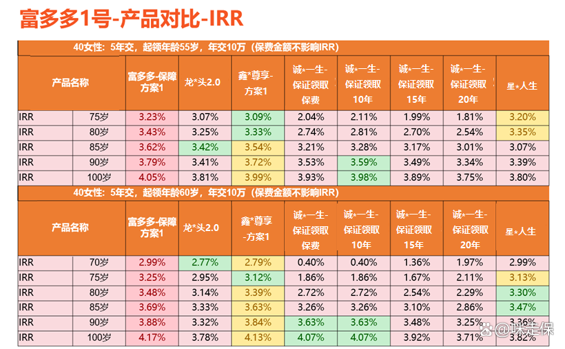 新三板创新层公司同富股份新增著作权信息：“富多多IP形象”