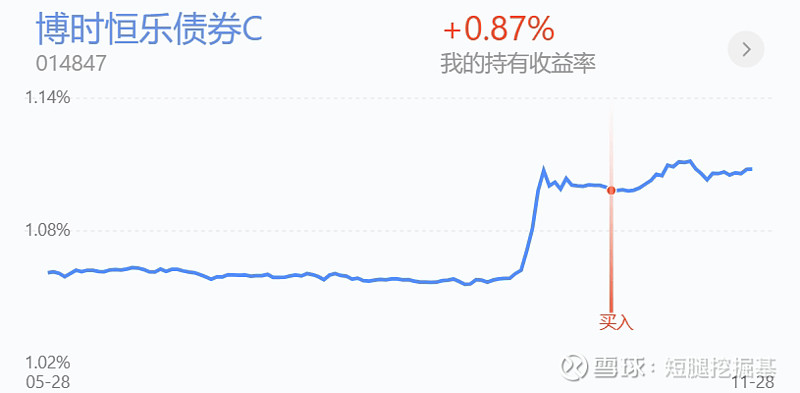 长债上演极致行情 多空开启博弈！十年期国债利率如何演绎 机构现分歧