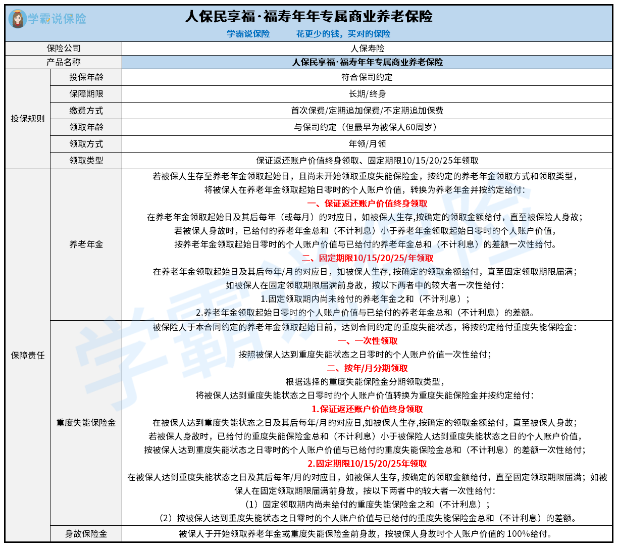 2025年隐形无线耳机产业现状及发展趋势分析_人保服务 ,人保车险   品牌优势——快速了解燃油汽车车险