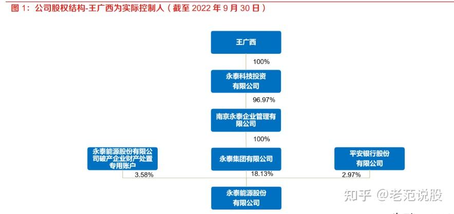 绿金委主任马骏：要丰富和发展包括债务型融资工具在内的转型金融工具箱