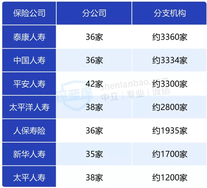 保险有温度,人保车险_2025年船舶电子行业供需分析及产业链结构