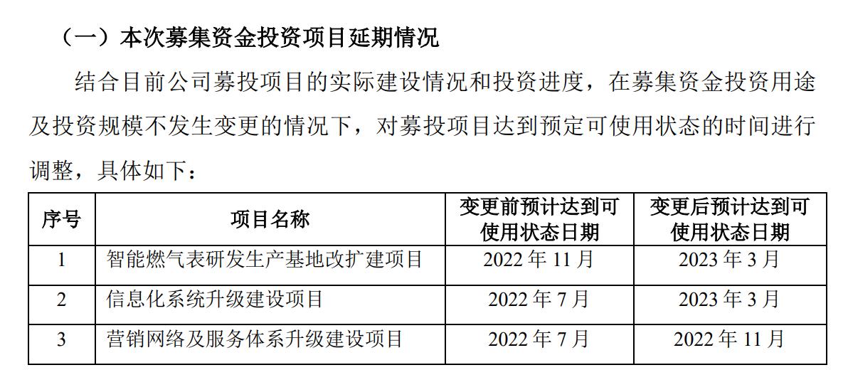 秦川物联：终止重大资产重组事项