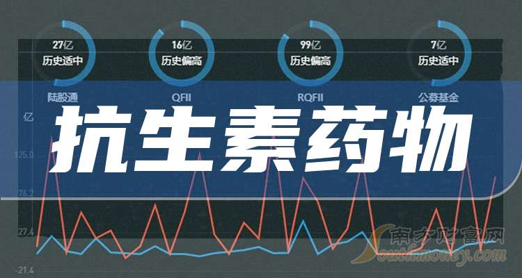 今日17.68亿元主力资金潜入通信业