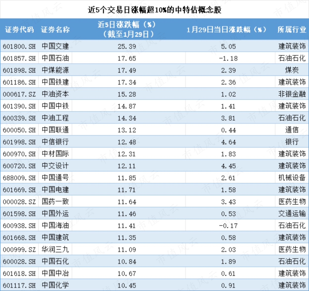 道指八连跌纳指创新高，特斯拉市值大增逾6000亿元；央行重磅发声：适时降准降息；利好！国常会最新部署丨财经早参