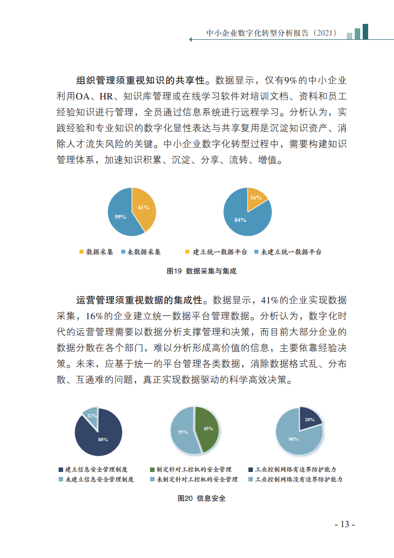 2024年中小企业行业发展现状调查分析 四部门发文推进中小企业数字化转型_人保财险政银保 ,拥有“如意行”驾乘险，出行更顺畅！