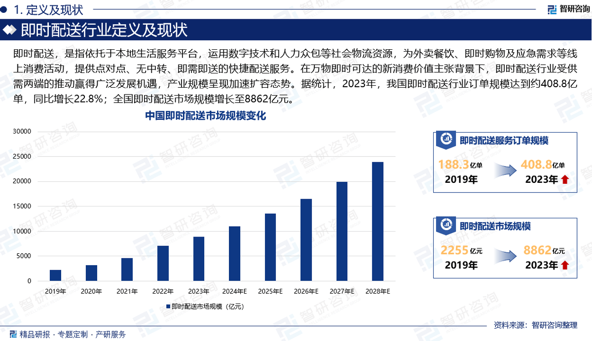 人保财险政银保 ,人保有温度_2025内衣行业市场现状及竞争格局、供需格局分析