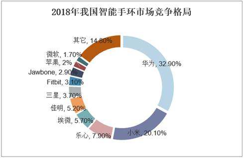 保险有温度,人保财险 _2025气象仪器行业发展现状及市场规模、竞争格局分析