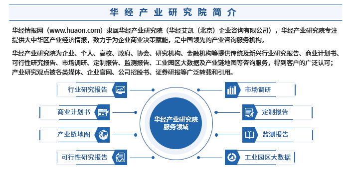 2025城市供水行业市场发展现状及企业竞争格局分析_人保服务,人保财险 