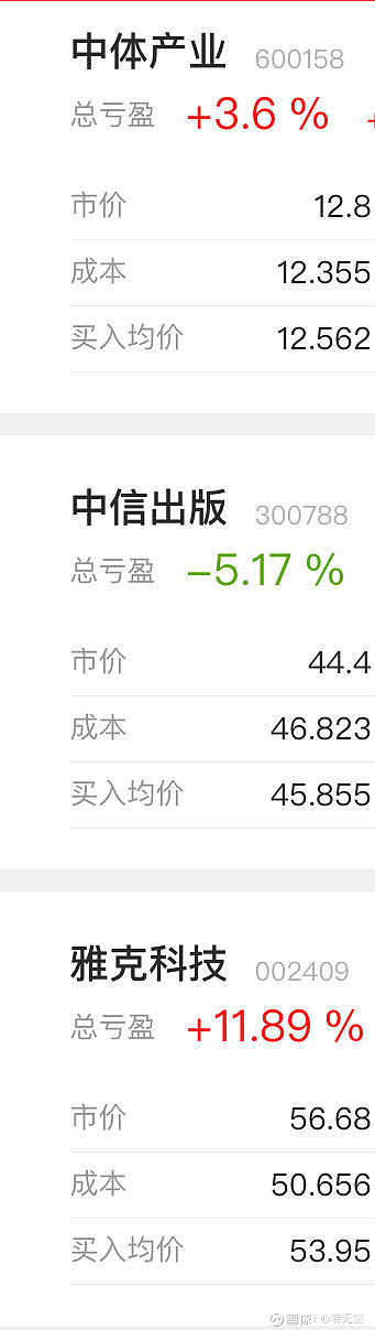 12月17日共创草坪涨停分析：足球，体育产业概念热股