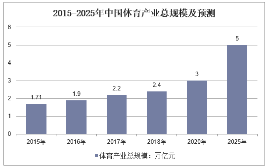 12月17日共创草坪涨停分析：足球，体育产业概念热股