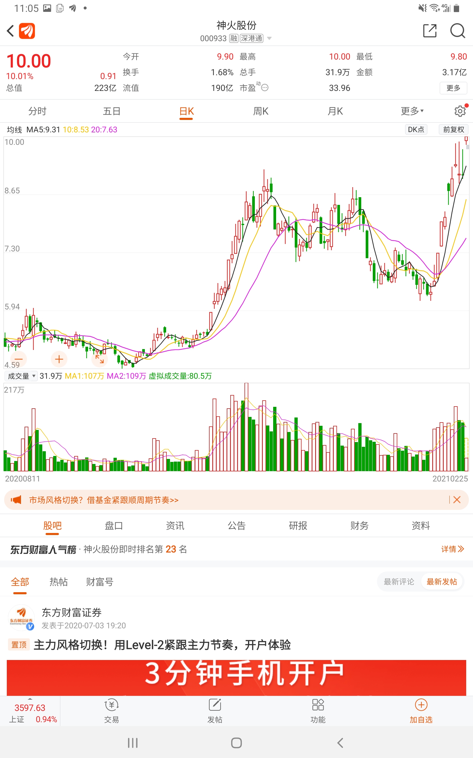 12月17日鑫科材料涨停分析：有色 ・ 铜，有色金属，国企改革概念热股