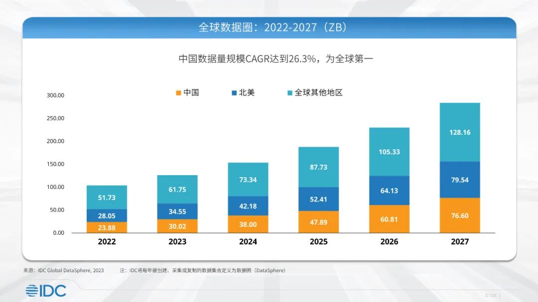 英国30年期国债收益率上涨约7个基点至5.057% 为2023年10月以来最高水平