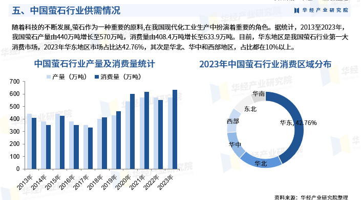 2024年我国新材料产业总产值或超8万亿元