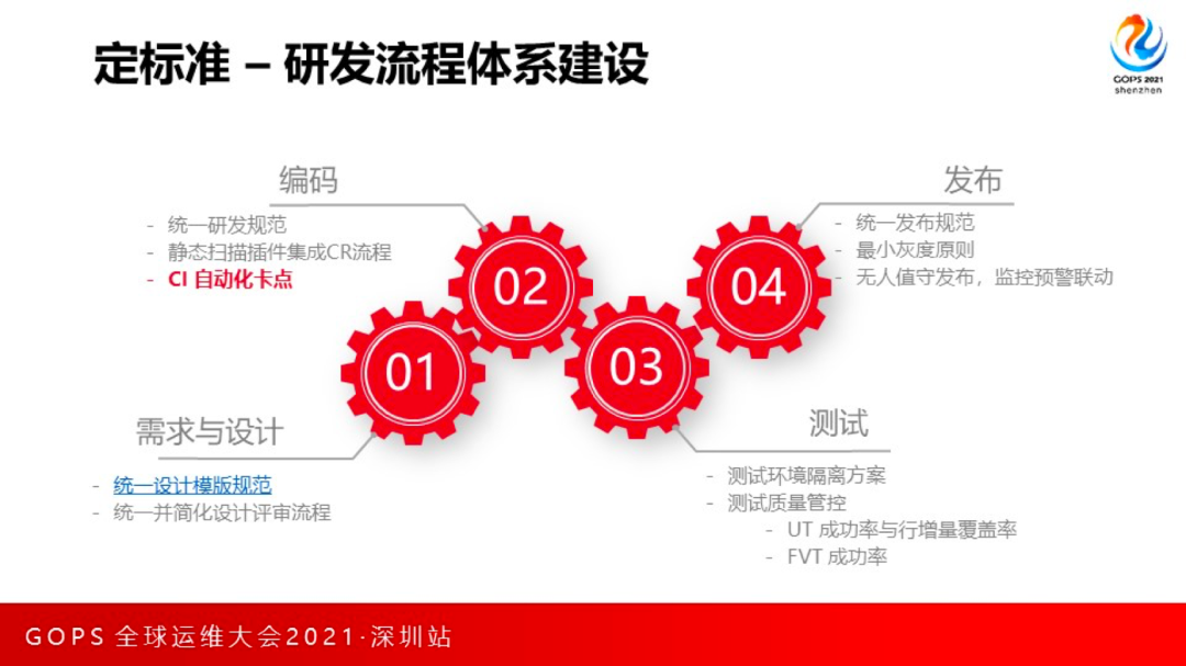 “通义”应用团队将从阿里云分拆 知情人士：阿里云仍保留通义B端业务