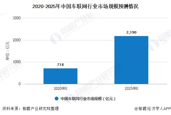 2025豆腐干行业市场现状及竞争格局、销售模式分析_保险有温度,人保财险 
