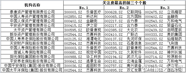 央行今早约谈部分金融机构 要求关注自身利率风险并加强债券投资稳健性