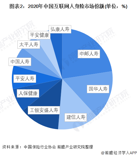保险有温度,人保有温度_2025船舶设计行业市场现状及企业竞争格局、投资前景分析