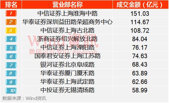 12月18日新宏泽涨停分析：烟草，包装印刷概念热股