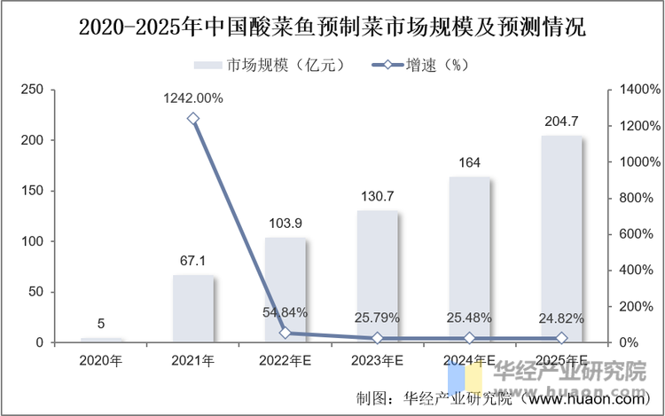 人保财险政银保 ,人保财险 _2024年铌产业发展现状、竞争格局及未来发展趋势与前景分析