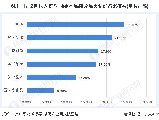 2025新能源汽车行业现状及供需格局、进出口市场分析_人保车险   品牌优势——快速了解燃油汽车车险,保险有温度