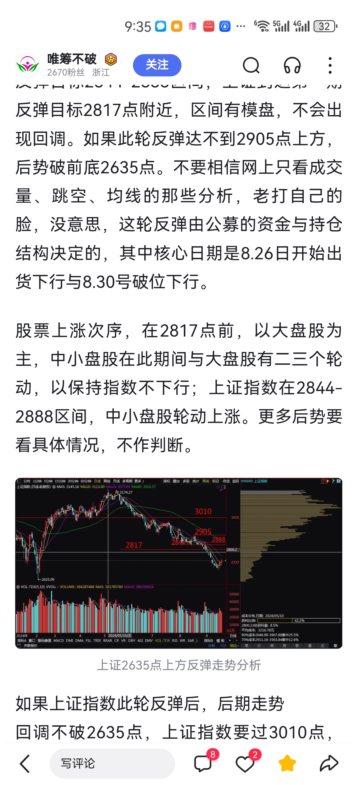 A股震荡反弹，11只基金涨超4%