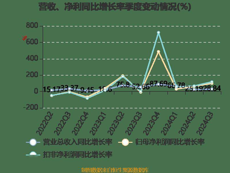 隆盛科技获得发明专利授权：“一种无焊接的无刷直线电机驱动的提升阀”