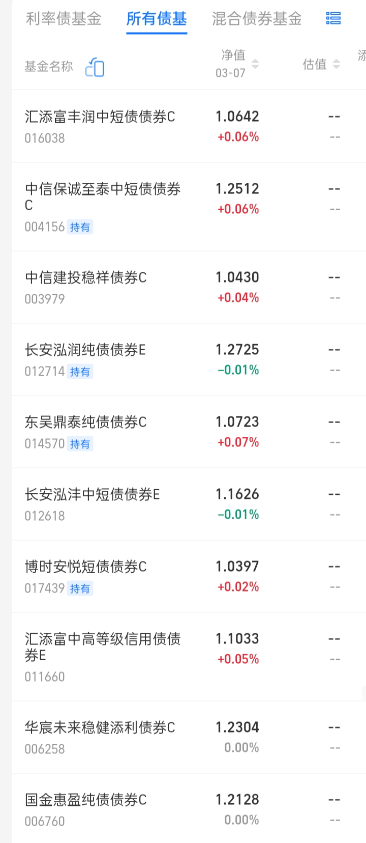 又到年末大考时：债基“限购潮”来袭
