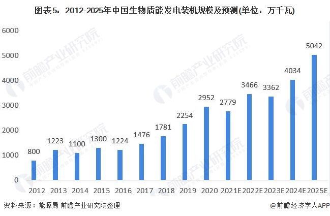 拥有“如意行”驾乘险，出行更顺畅！,人保财险 _2025年中国智慧园区产业现状与发展趋势分析