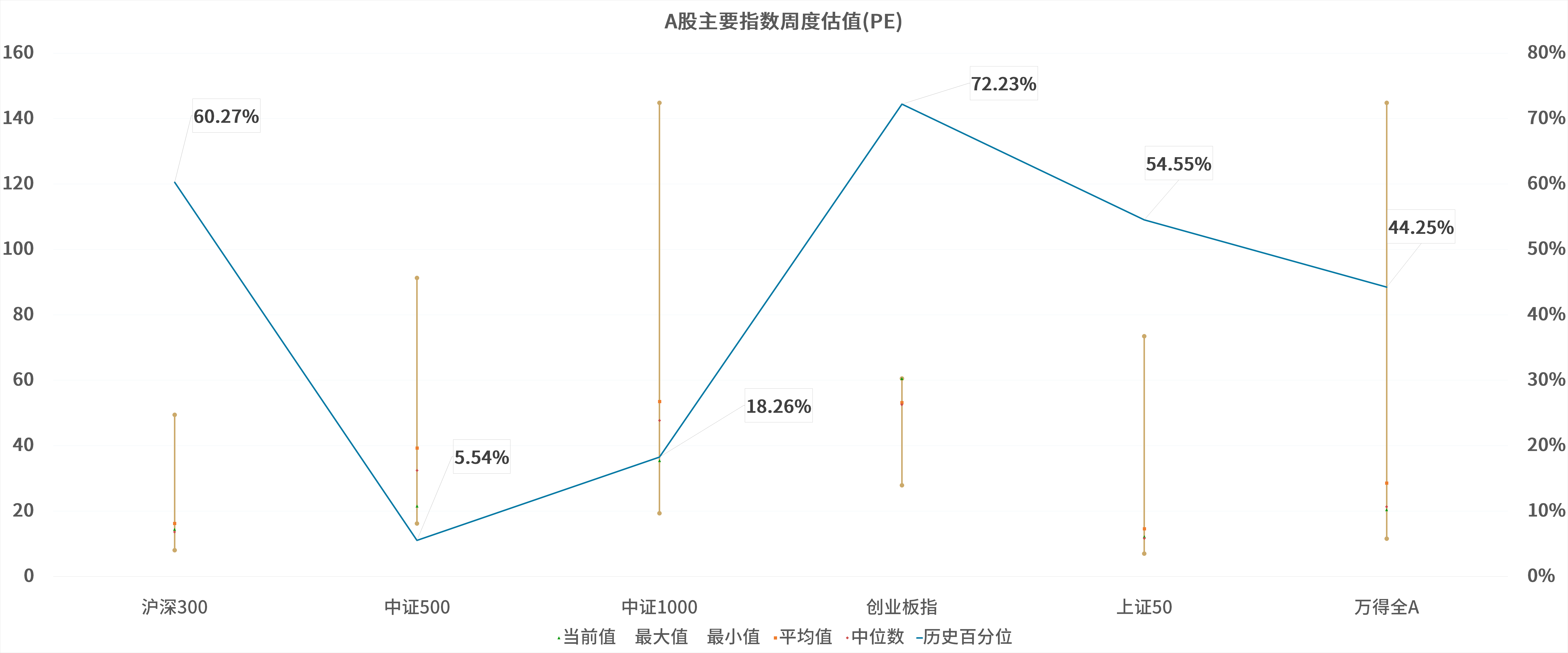 12月19日收盘苹果期货持仓较上日减持21403手