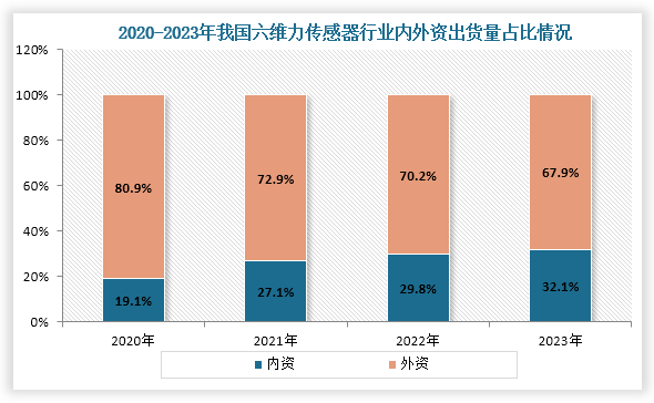 超1900亿！熊猫债发行创新高，外资发行人投资人占比大增