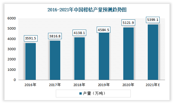 保险有温度,人保车险_2025年树脂行业产业链结构及投资分析