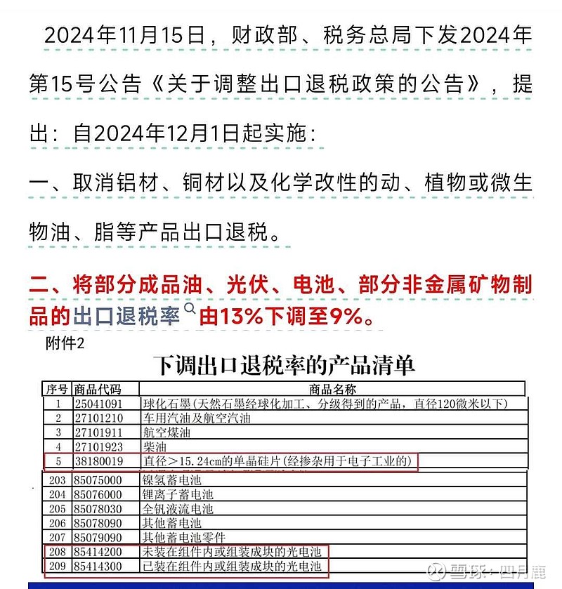 因自身资金需求 隆基绿能拟减持中晶科技不超过3%股份