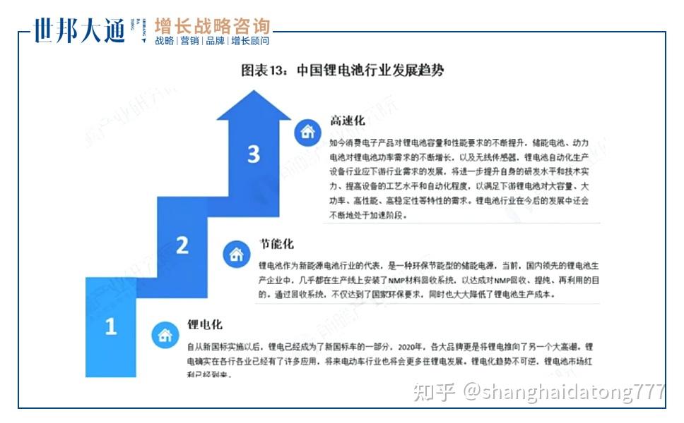 避免产业同质化竞争，电商平台如何增加“新质供给”