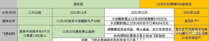 开封文投集团完成发行4亿元公司债 利率4.17％