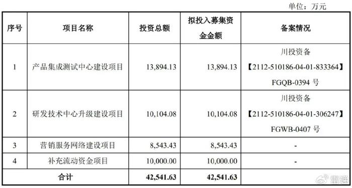 璞泰来(603659.SH)：拟终止瑞典10万吨锂离子负极材料一体化生产基地项目
