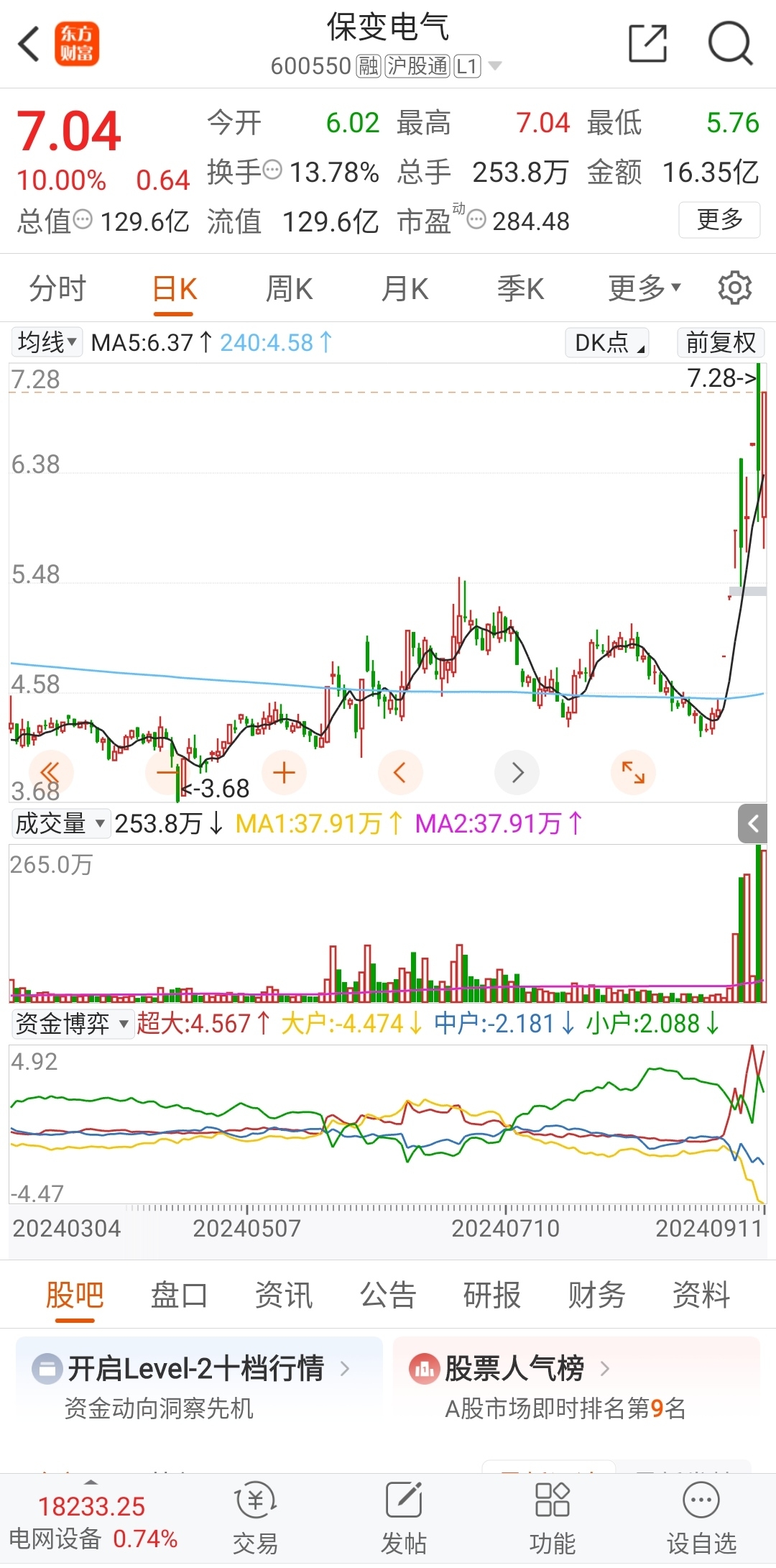 威领股份(002667.SZ)：郴州领好拟向参股公司领武矿业增资7700万元